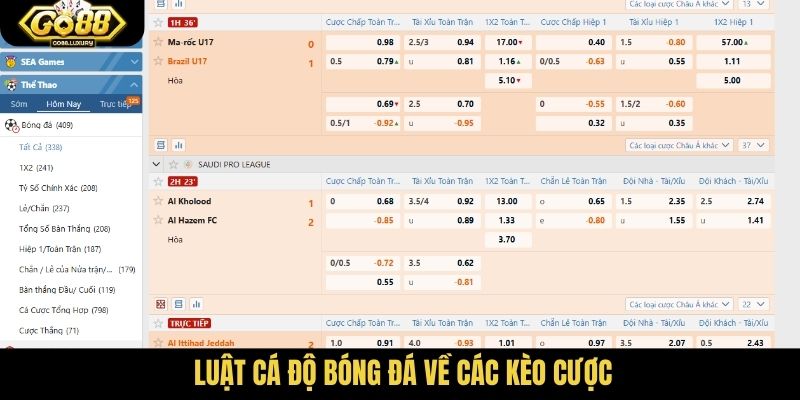 Luật cá độ bóng đá về các kèo cược